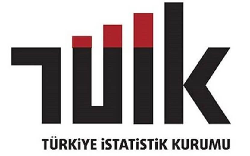 TÜİK Mayıs Ayı Enflasyon Verilerine Göre Yıllık TÜFE: Yüzde 16,59