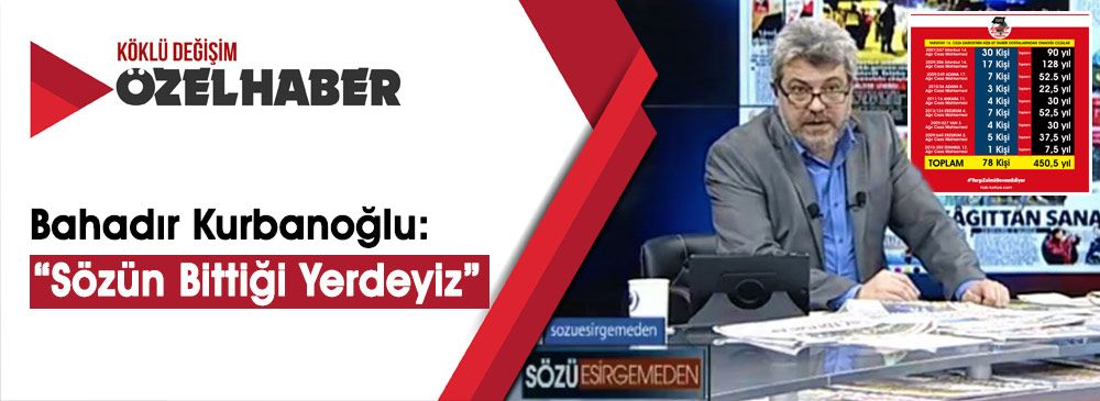 Bahadır Kurbanoğlu, Hizb-ut Tahrir’e Yargıtay’ca Onanan Yeni Cezaları Kınadı