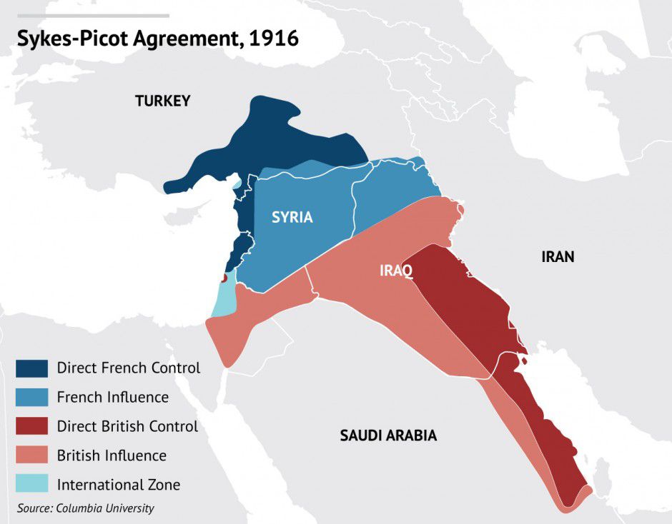 sykes-picot-Map2.jpg